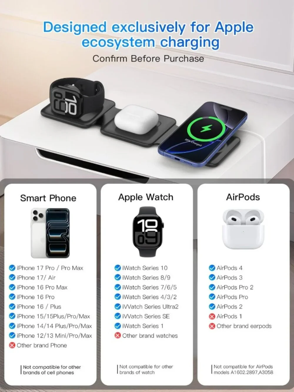 Compact 3-in-1 Magnetic Wireless Charger for iPhone, Apple Watch & AirPods